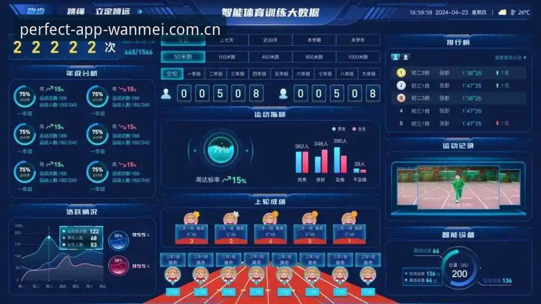 完美体育平台iOS版深度评测：从用户体验到行业趋势的全面分析